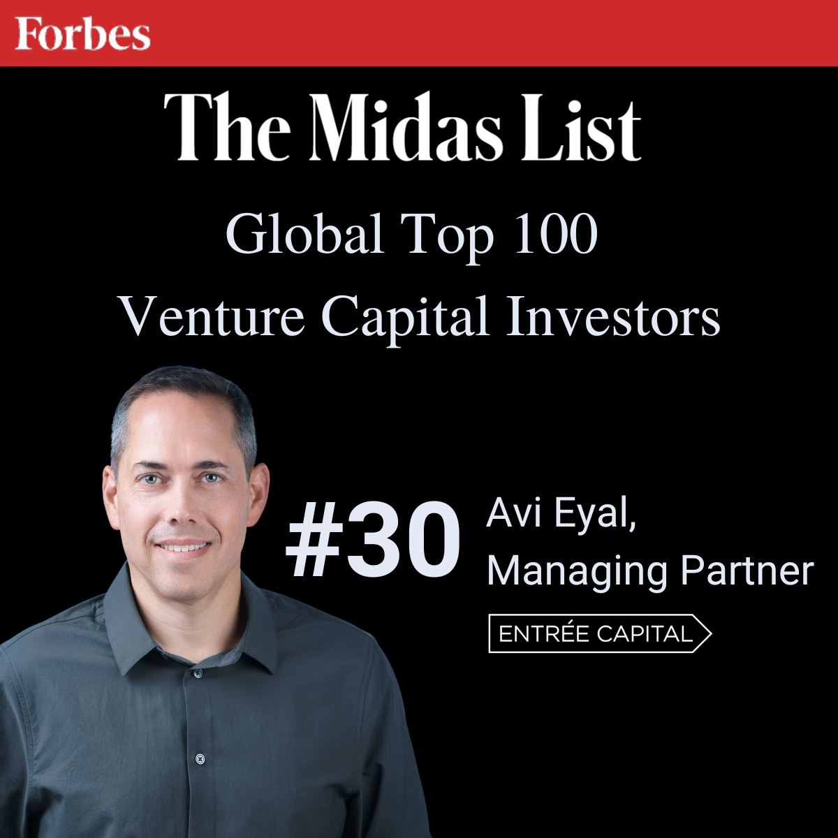 Avi Eyal has been listed as 30 on the Global Forbes Top 100 Venture